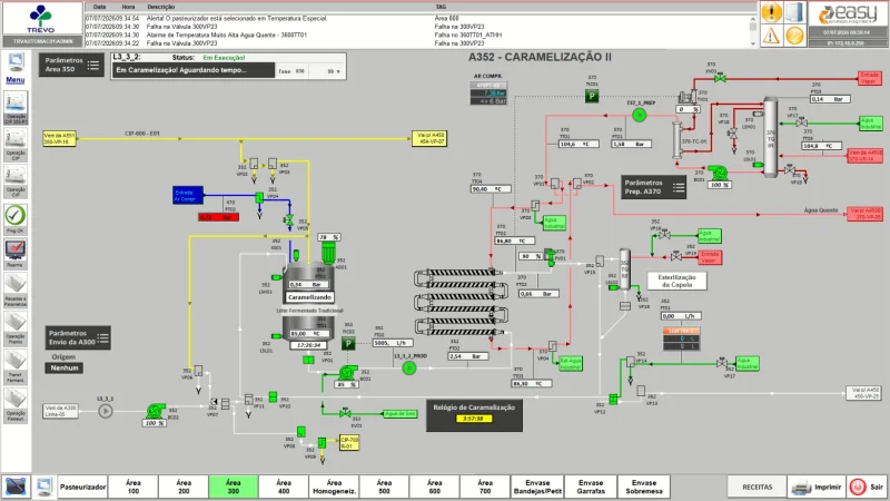 Automação Industrial